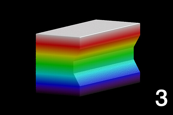 Todelliset 3D-tiedot myös kohteen kiertämisen jälkeen