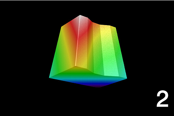 Mittauskohde pistepilvenä esitettynä