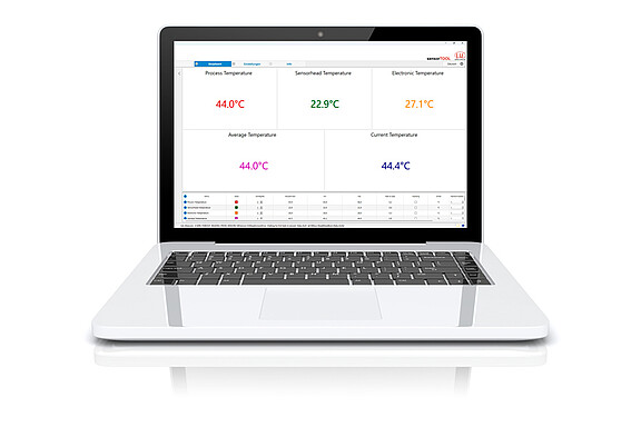 SensorTOOL-ohjelmisto arviointia ja parametrointia varten