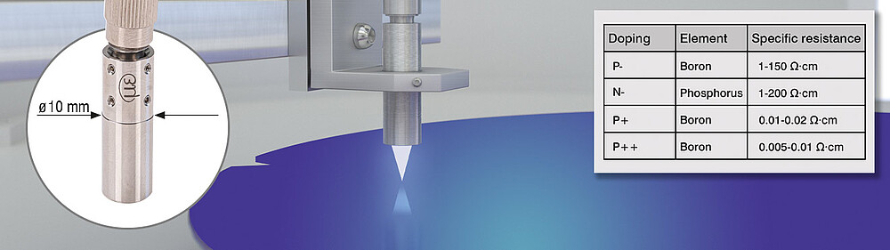 Seostamattomien, seostettujen ja voimakkaasti seostettujen piikiekkojen paksuuden mittaus